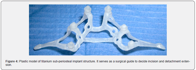 Click here to view Large Figure 4