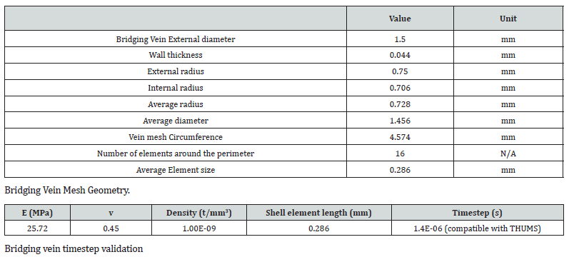 Click here to view Large Figure