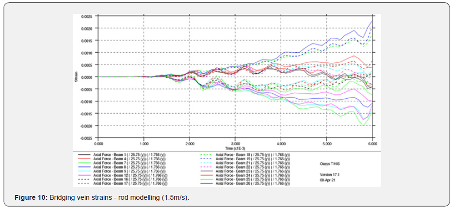 Click here to view Large Figure