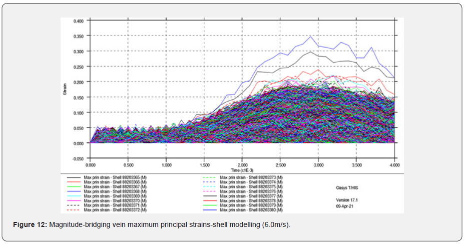 Click here to view Large Figure