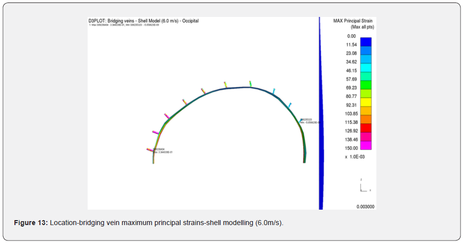 Click here to view Large Figure