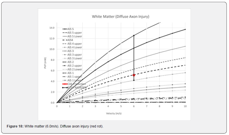Click here to view Large Figure