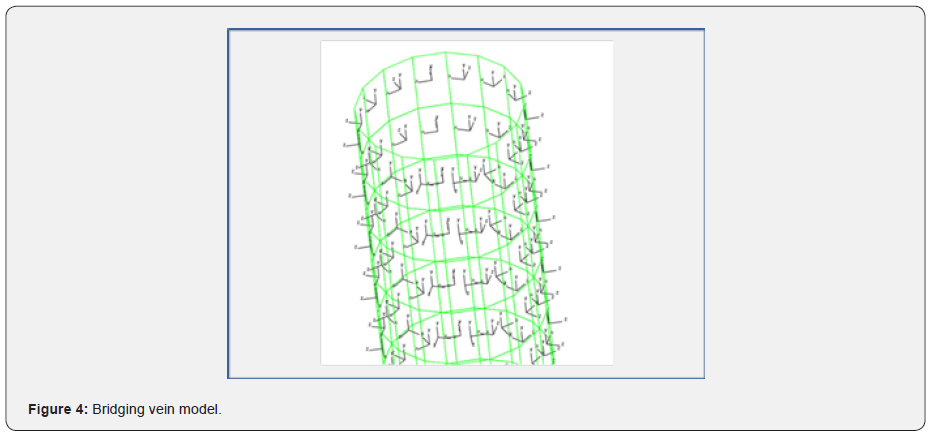 Click here to view Large Figure