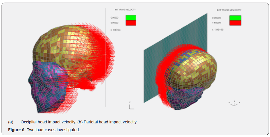 Click here to view Large Figure