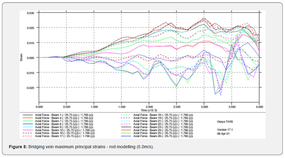 Click here to view Large Figure