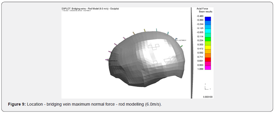 Click here to view Large Figure