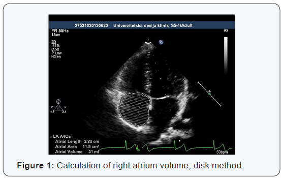 Click here to view Large Figure 1