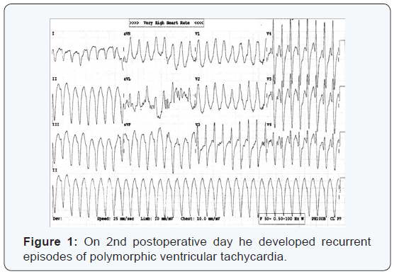 Click here to view Large Figure 1