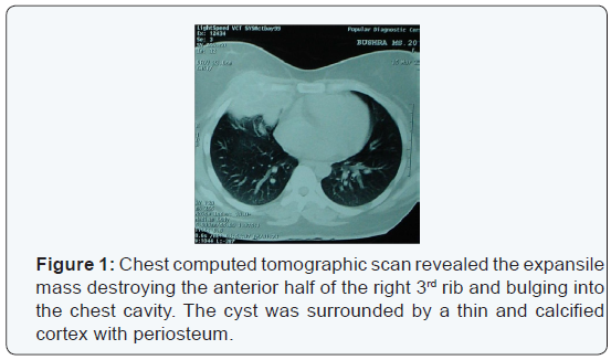 Click here to view Large Figure 1