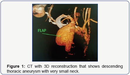 Click here to view Large Figure 1