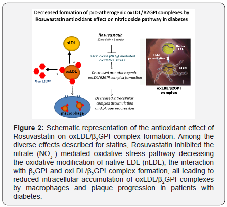 Click here to view Large Figure 2