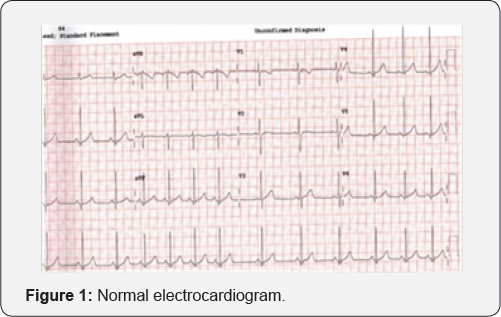 Click here to view Large Figure 1