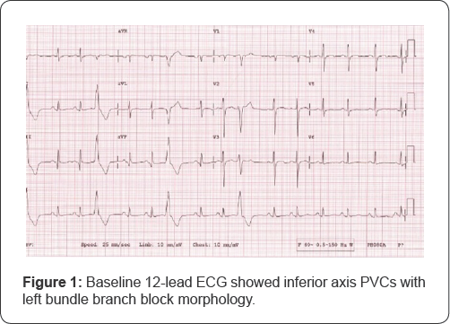Click here to view Large Figure 1