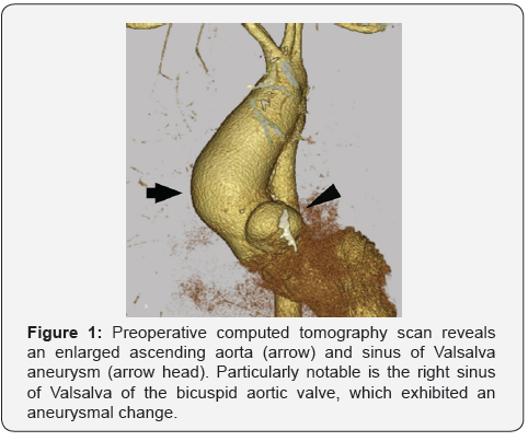 Click here to view Large Figure 1