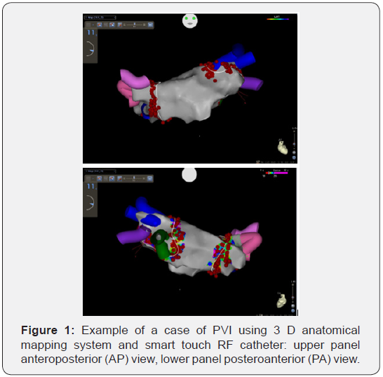 Click here to view Large Figure 1