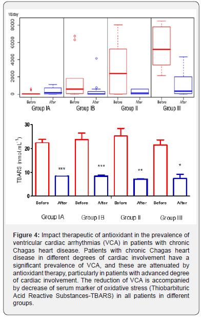 Click here to view Large Figure 4