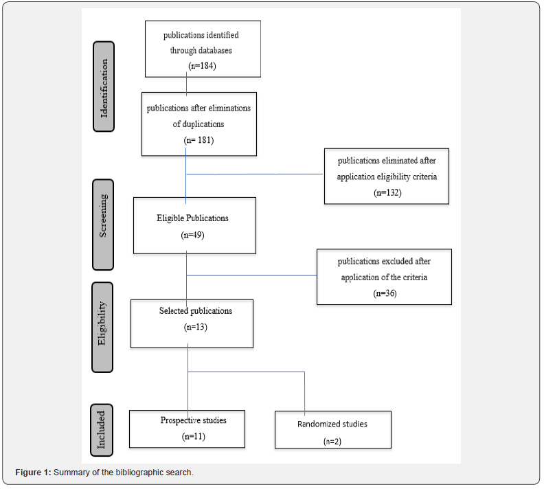 Click here to view Large image