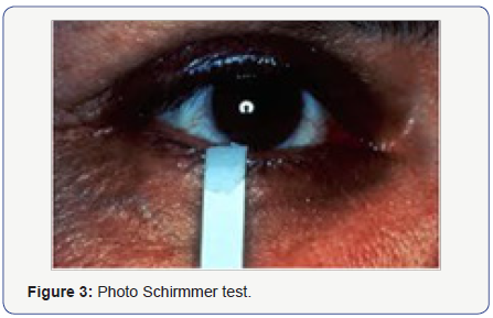 Click here to view Large Figure 3