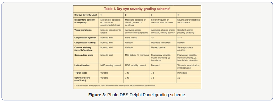 Click here to view Large Figure 8