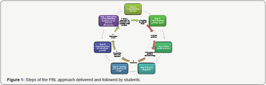 Click here to view Large Image 1