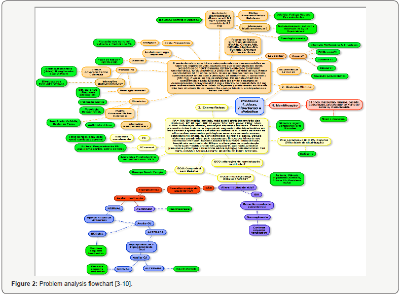 Click here to view Large Image 2