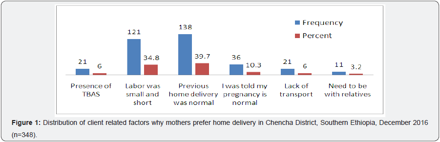 Click here to view Large Image 1