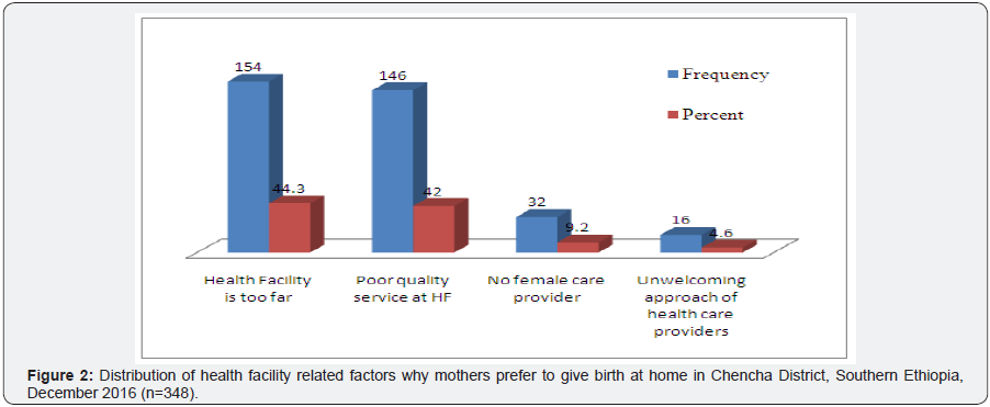 Click here to view Large Image 2