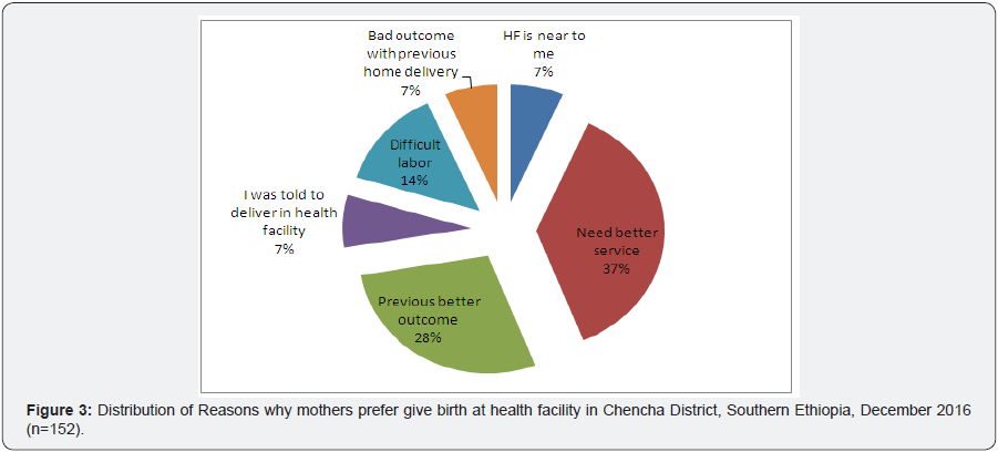 Click here to view Large Image 3