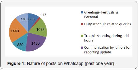 Click here to view Large Image 1