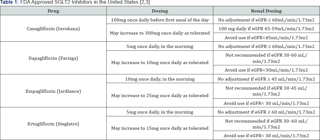 Click here to view Large Table 1
