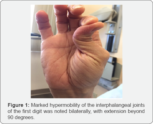 Click here to view Large Figure 1