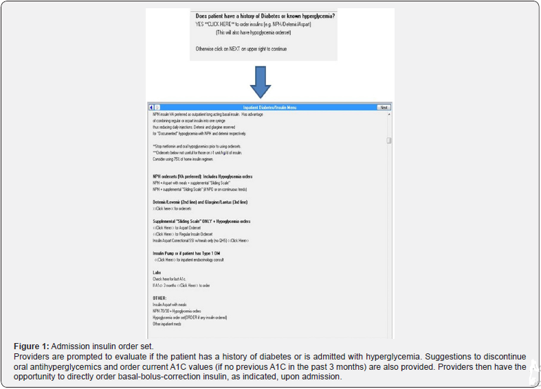 Click here to view Large Figure 1