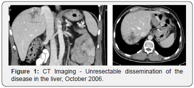 Click here to view Large Figure 1