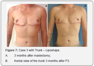 Click here to view Large Figure 7