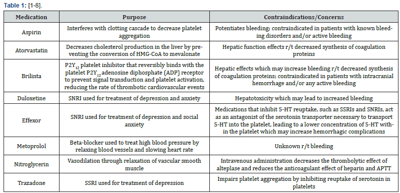 Click here to view Large Table 1