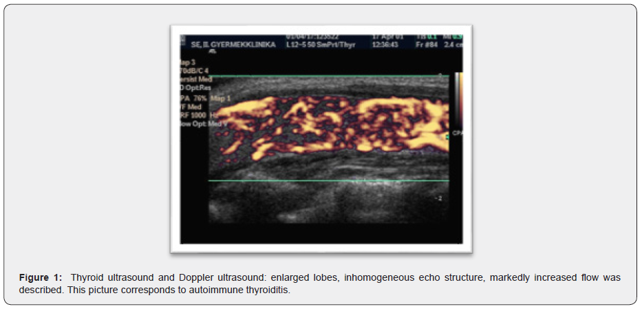 Click here to view Large Figure 1