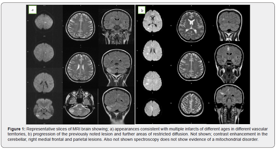 Click here to view Large Figure 1