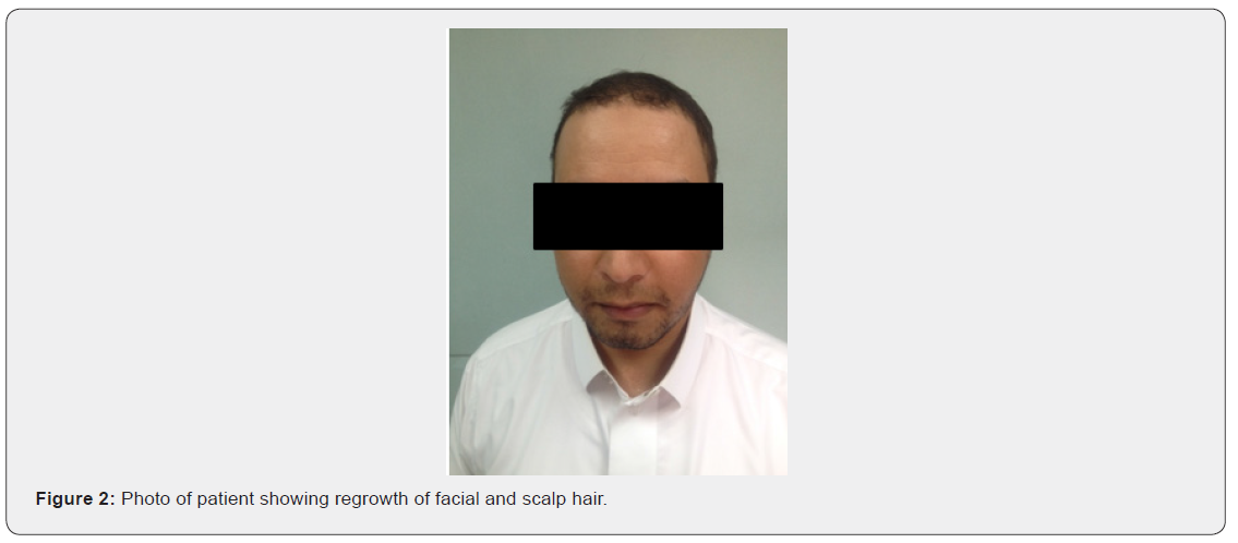 Click here to view Large Figure