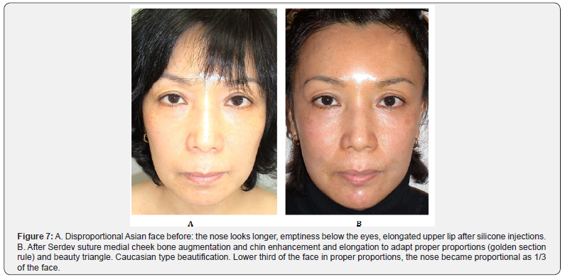 Click here to view Large Figure 7