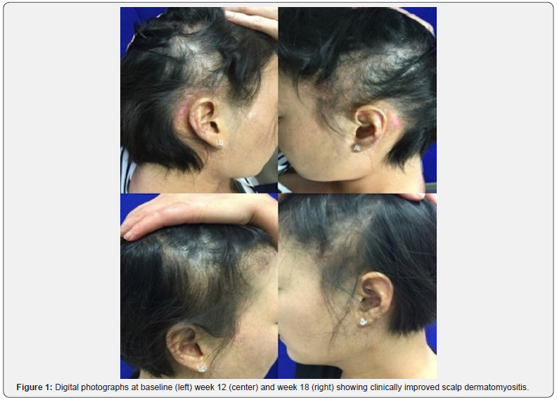 Click here to view Large Figure 1