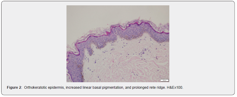 Click here to view Large Figure 2 JOJ Dermatology & Cosmetics