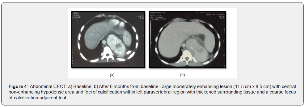 Click here to view Large Figure 4 JOJ Dermatology & Cosmetics