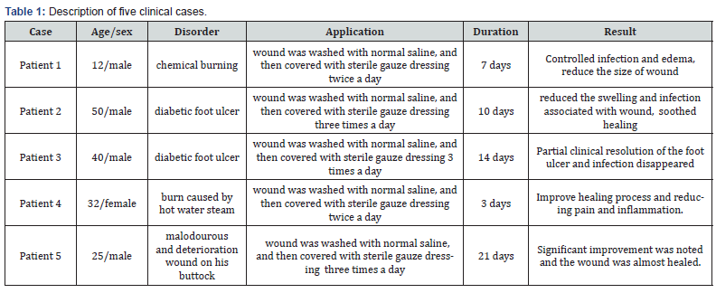 Click here to view Large Table 1