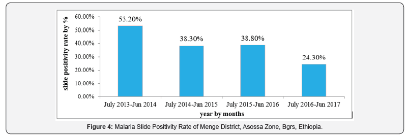 Click here to view Large Figure 4 Insights in Mining Science & Technology