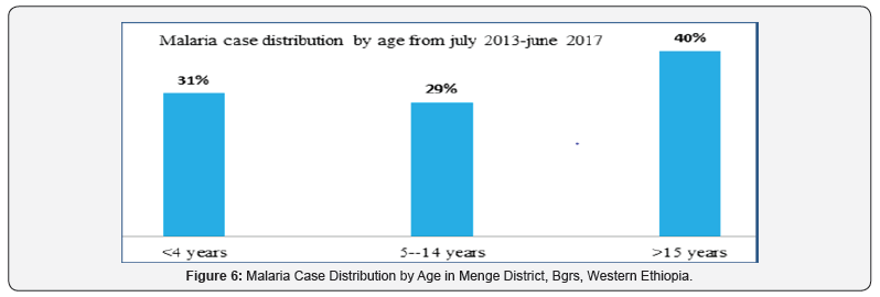 Click here to view Large Figure 6 Insights in Mining Science & Technology