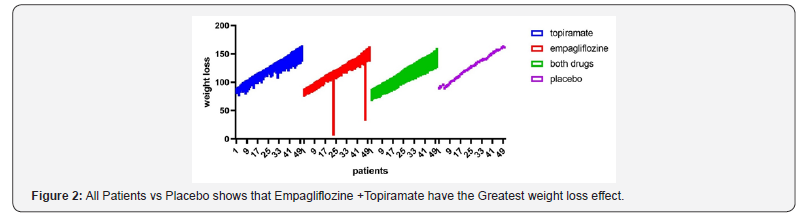 Click here to view Large Figure 2 Insights in Mining Science & Technology