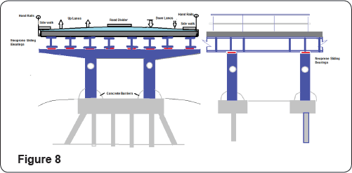 Click here to view Large Figure 8