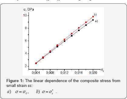 Click here to view Large Figure 1
