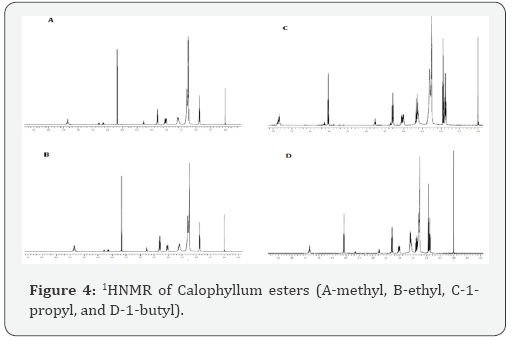 Click here to view Large Figure 4