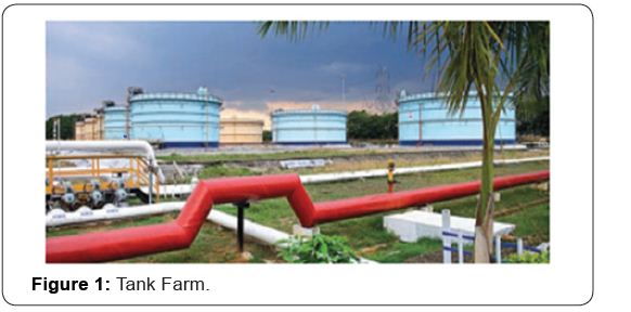 Click here to view Large Figure 1